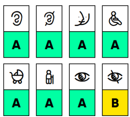 accessibilité